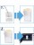 f7e05136d6822fdd802172be52b257f4