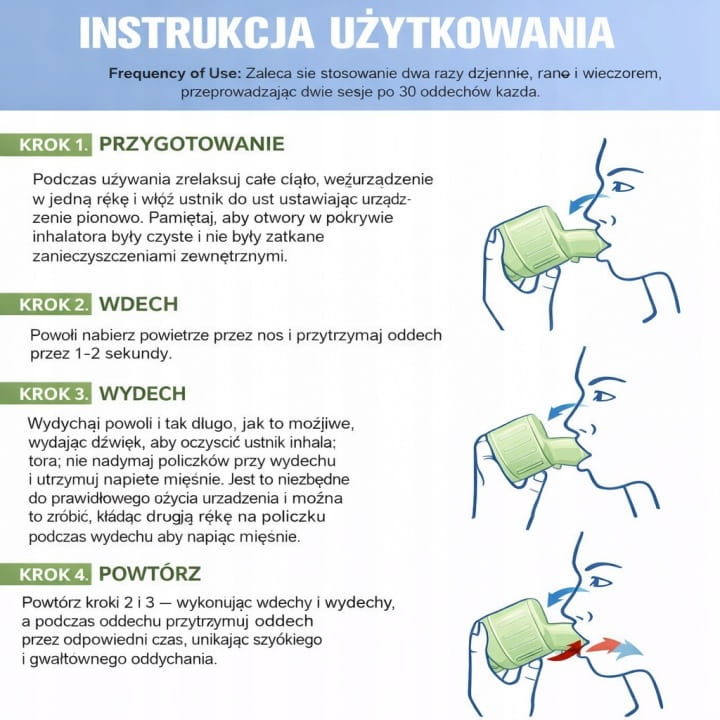 Aparat-oddechowy-do-pluc-powiekszenie-wzmocnienie-cwiczenia-usuwanie-sluzu-Kod-producenta-APARAT-DO-CWICZEN-PLUC.jpg